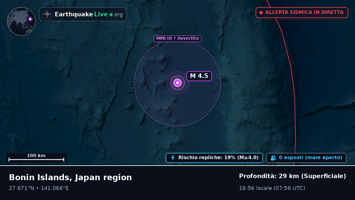 Oceano Pacifico settentrionale (Giappone)