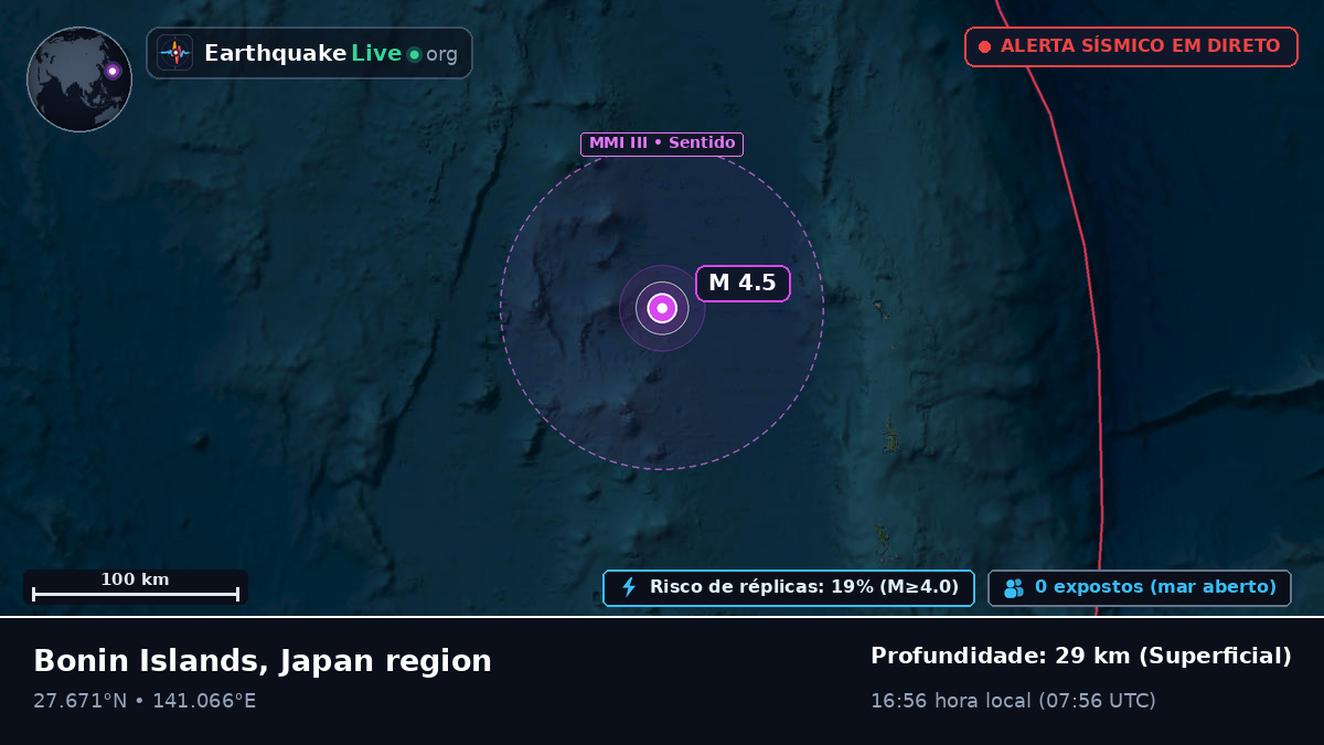 Oceano Pacífico Norte (Japão)