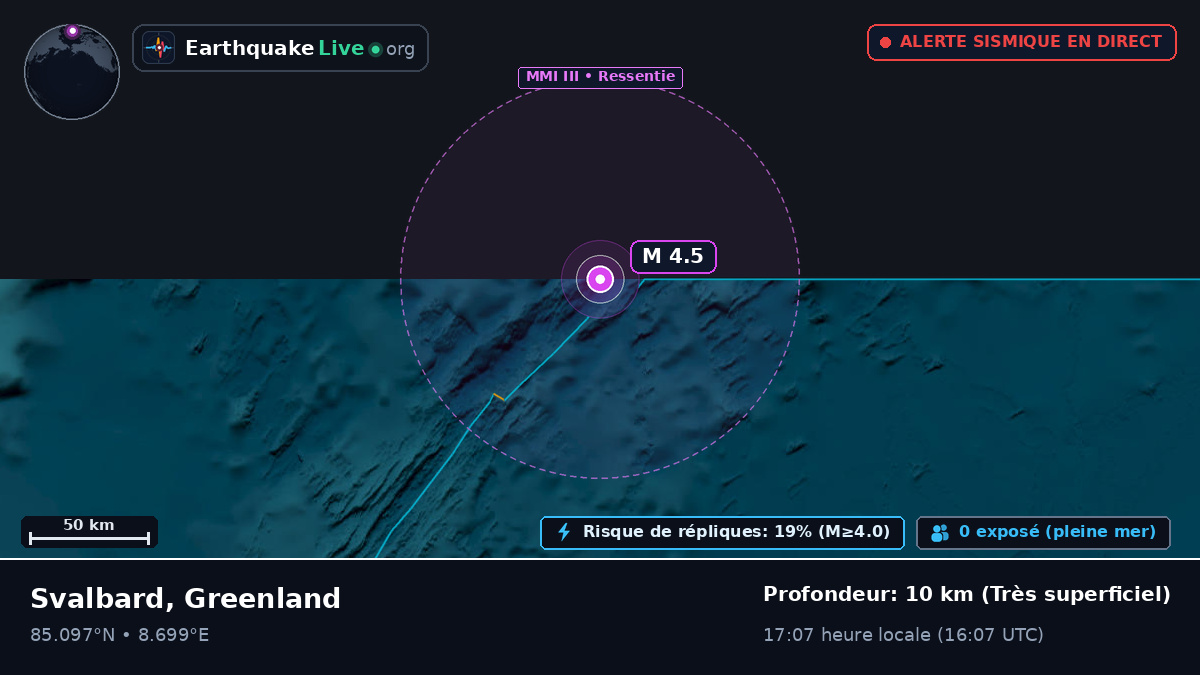 Océan Arctique (Greenland)