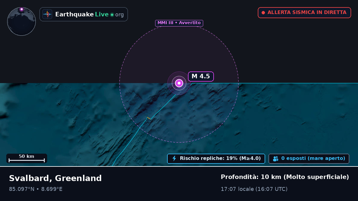 Oceano Artico (Greenland)