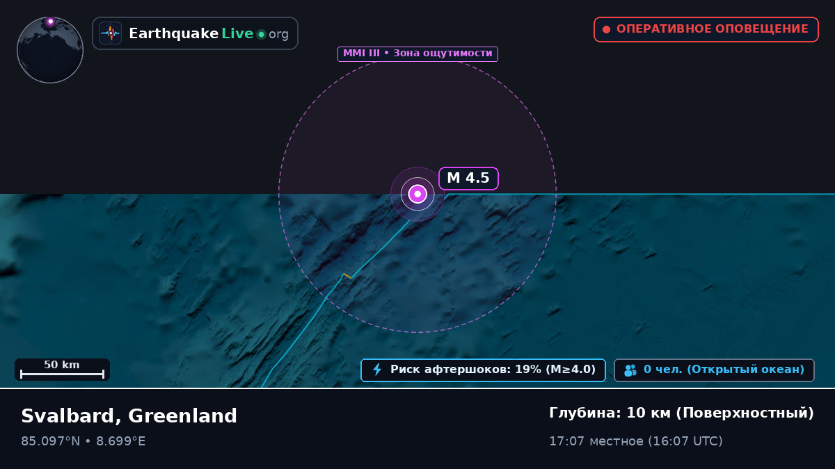 Северный Ледовитый океан (Greenland)