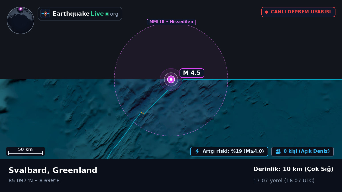 Kuzey Buz Denizi (Greenland)