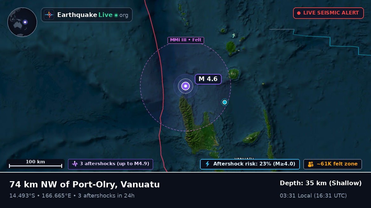 Off the coast of Luganville, Vanuatu