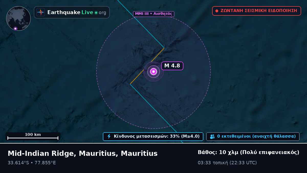 Ινδικός Ωκεανός (Mauritius)