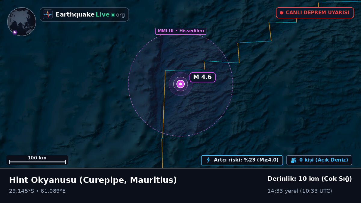 Hint Okyanusu (Mauritius)