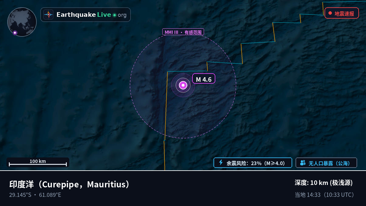 印度洋 (Mauritius)
