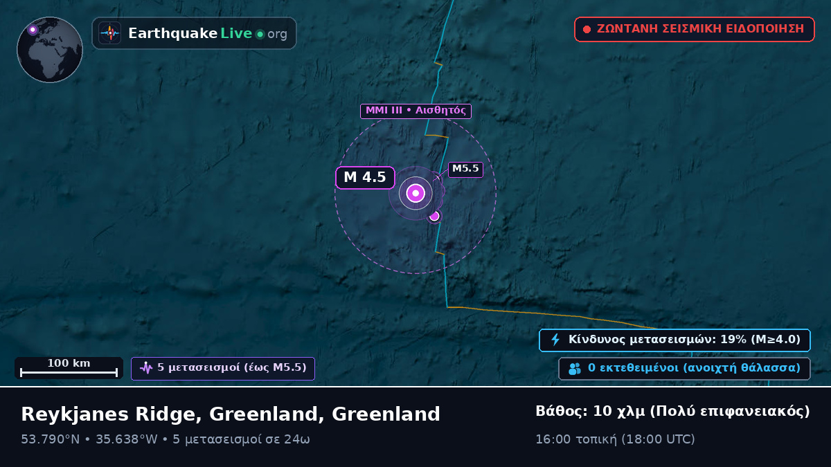 Βόρειος Ατλαντικός Ωκεανός (Greenland)