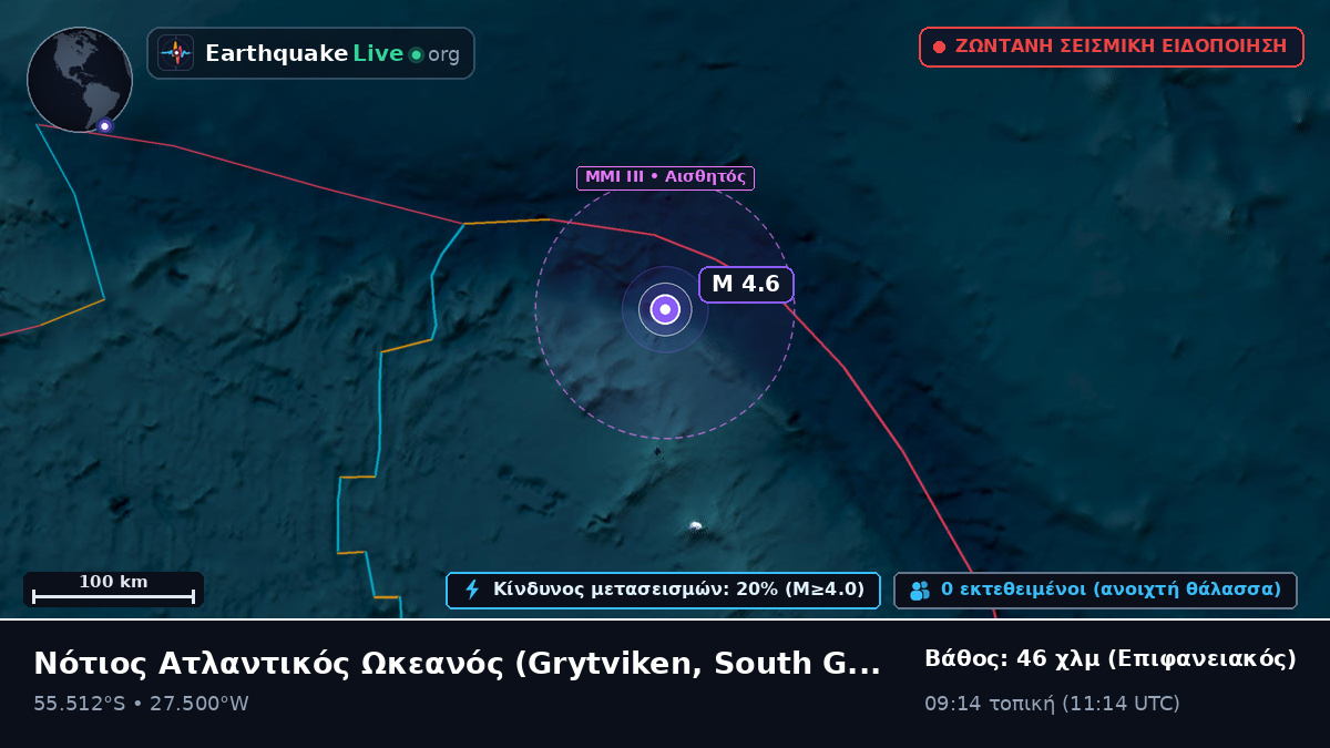 Νότιος Ατλαντικός Ωκεανός (South Georgia and the Islands)