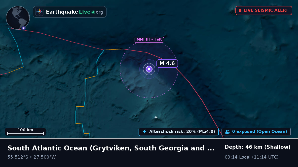 South Atlantic Ocean (South Georgia and the Islands)
