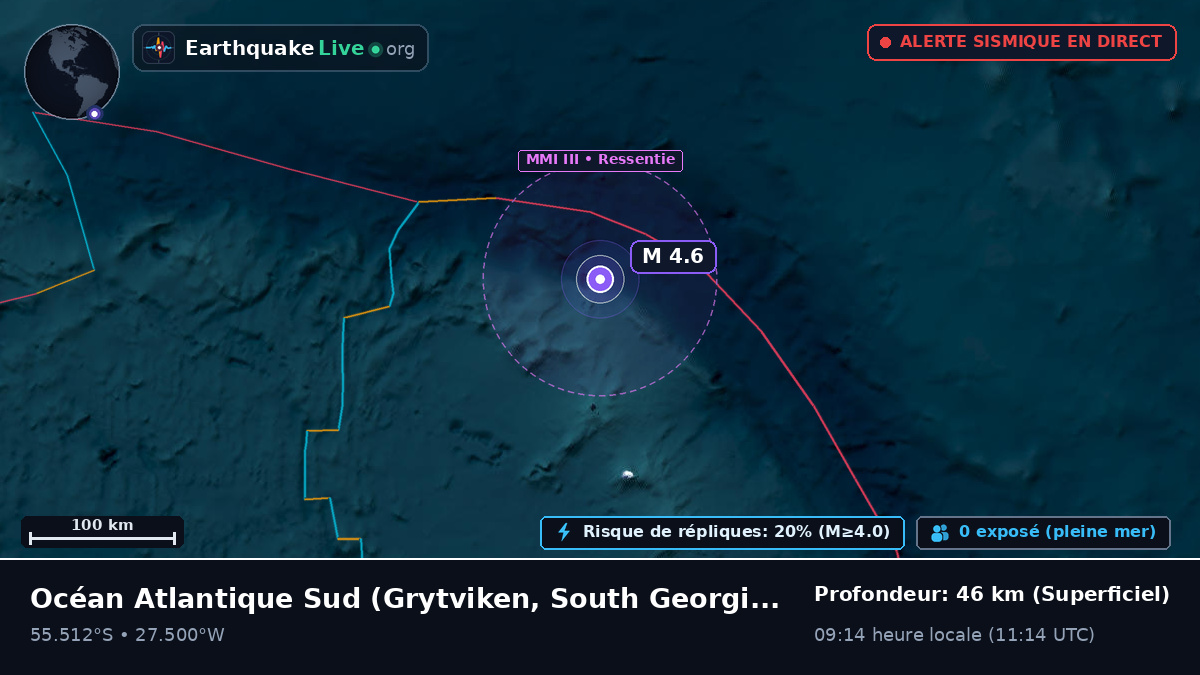 Océan Atlantique Sud (South Georgia and the Islands)