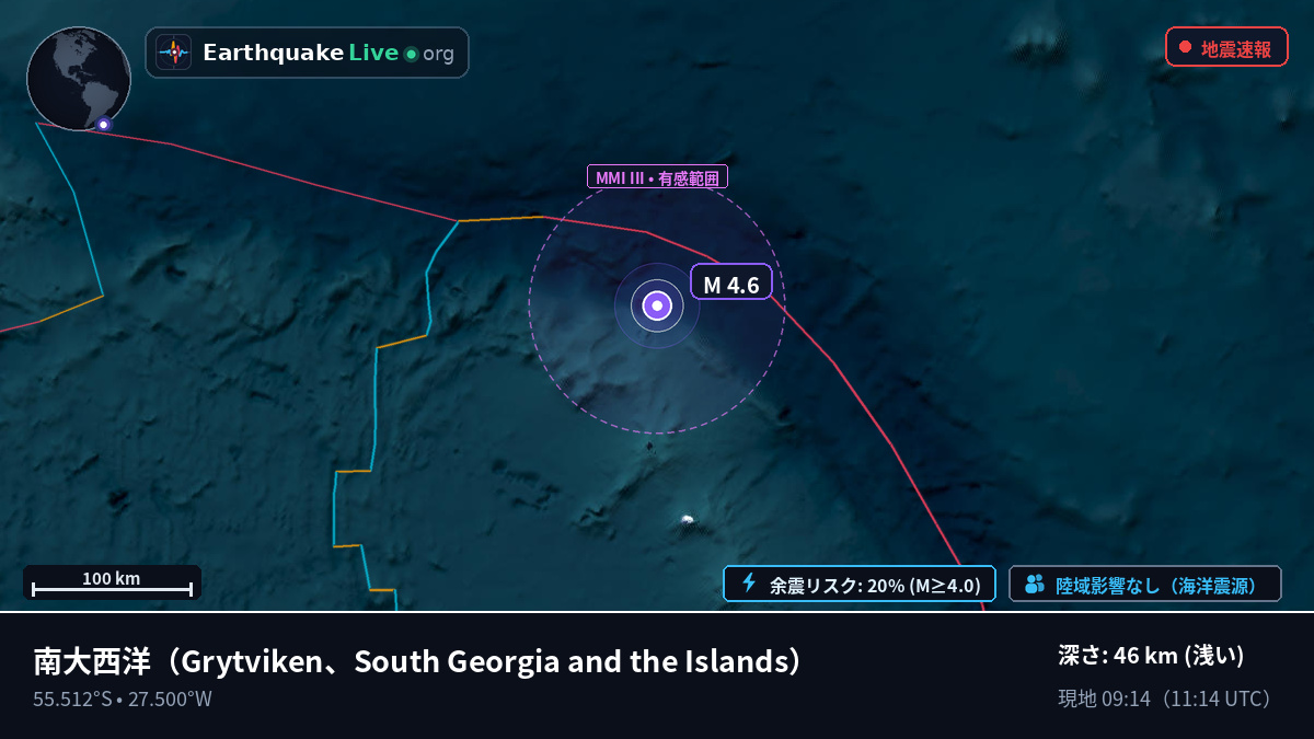 南大西洋 (South Georgia and the Islands)