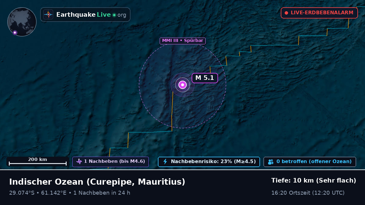 Indischer Ozean (Mauritius)