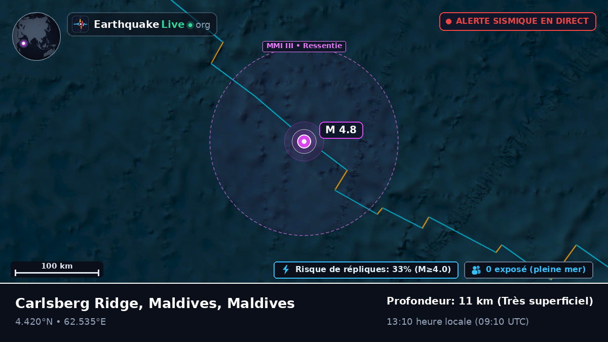 Océan Indien (Maldives)