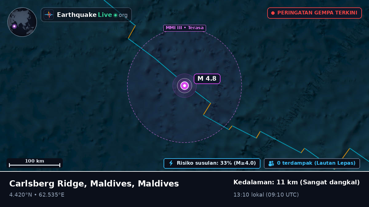 Samudra Hindia (Maldives)