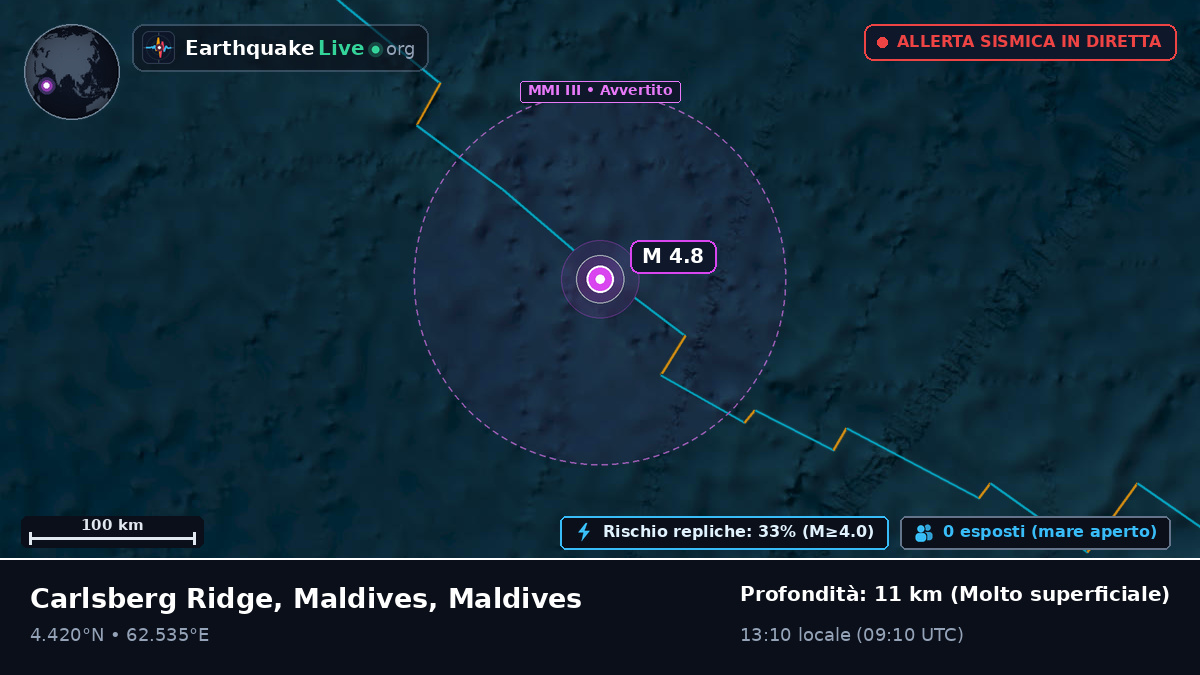 Oceano Indiano (Maldives)