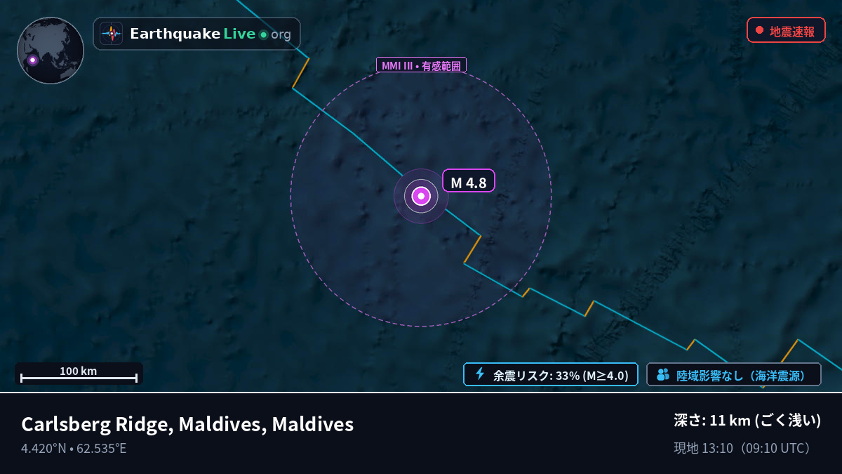 インド洋 (Maldives)