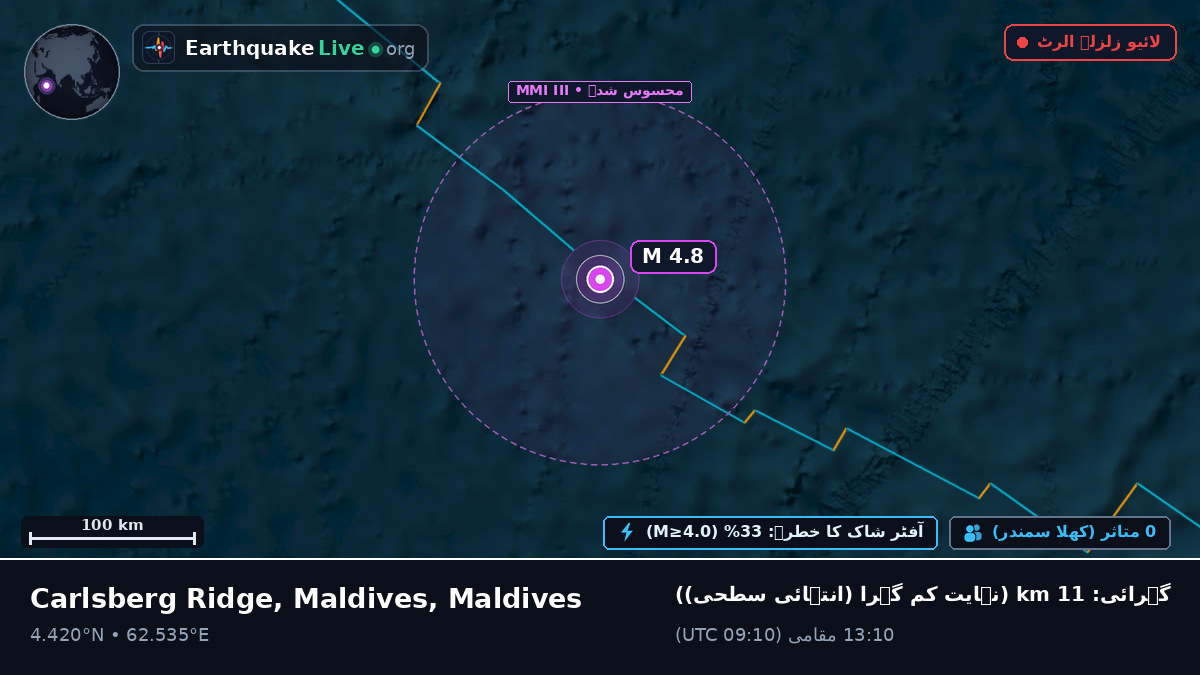 بحر ہند (Maldives)