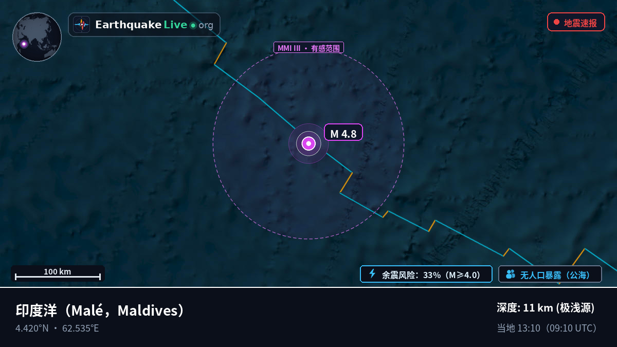 印度洋 (Maldives)