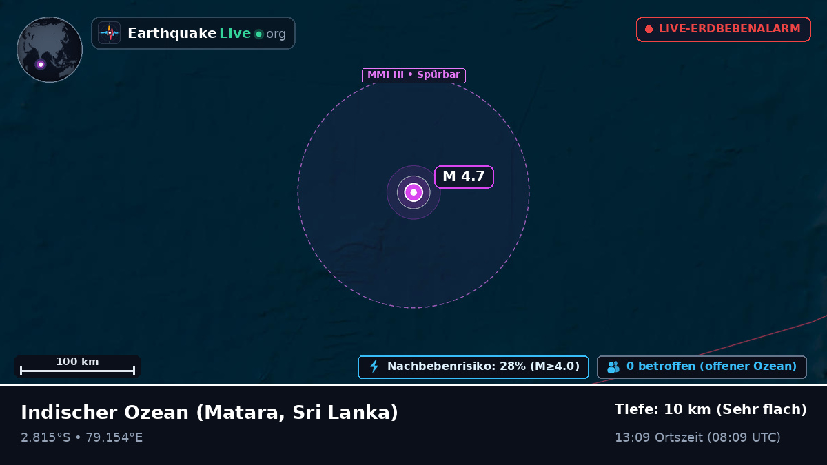 Indischer Ozean (Sri Lanka)