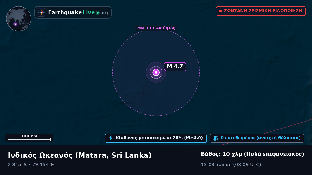 Ινδικός Ωκεανός (Sri Lanka)