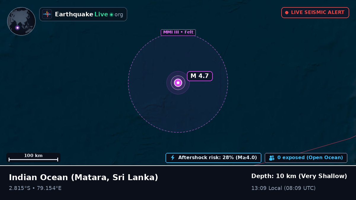 Indian Ocean (Sri Lanka)