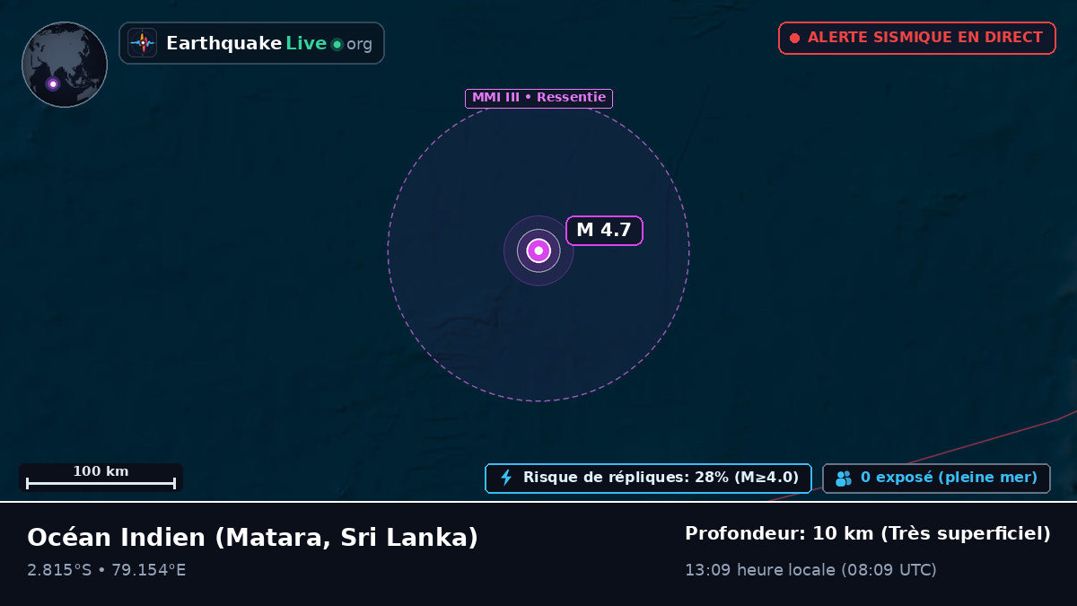 Océan Indien (Sri Lanka)