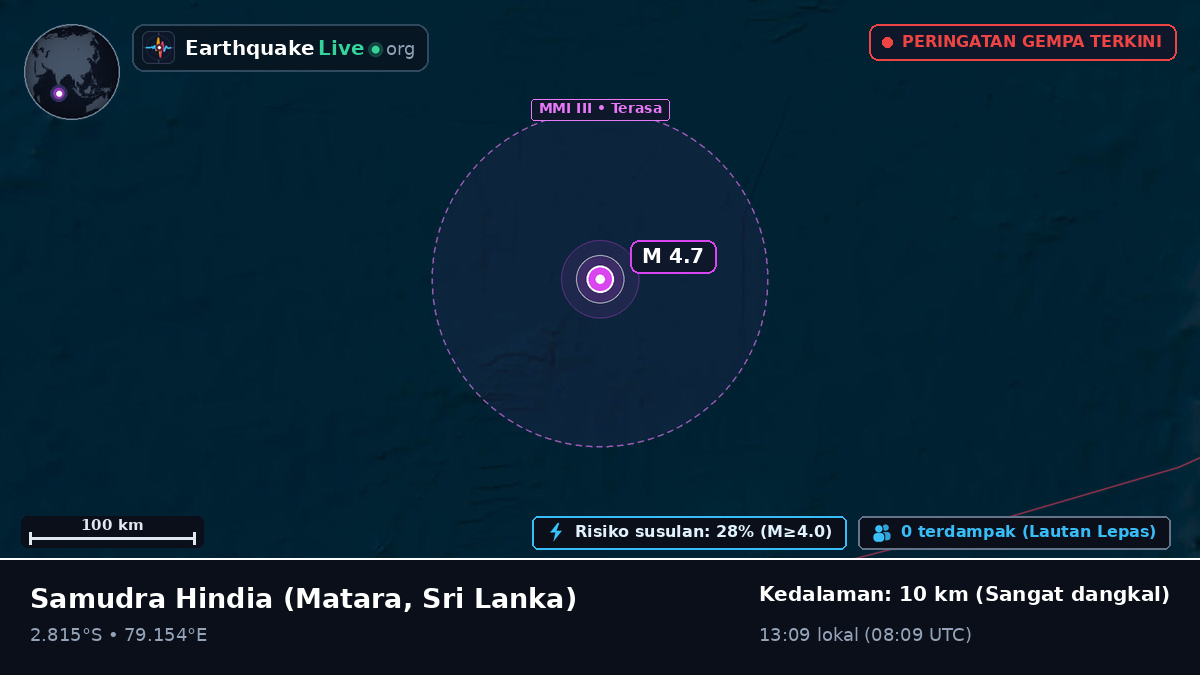 Samudra Hindia (Sri Lanka)