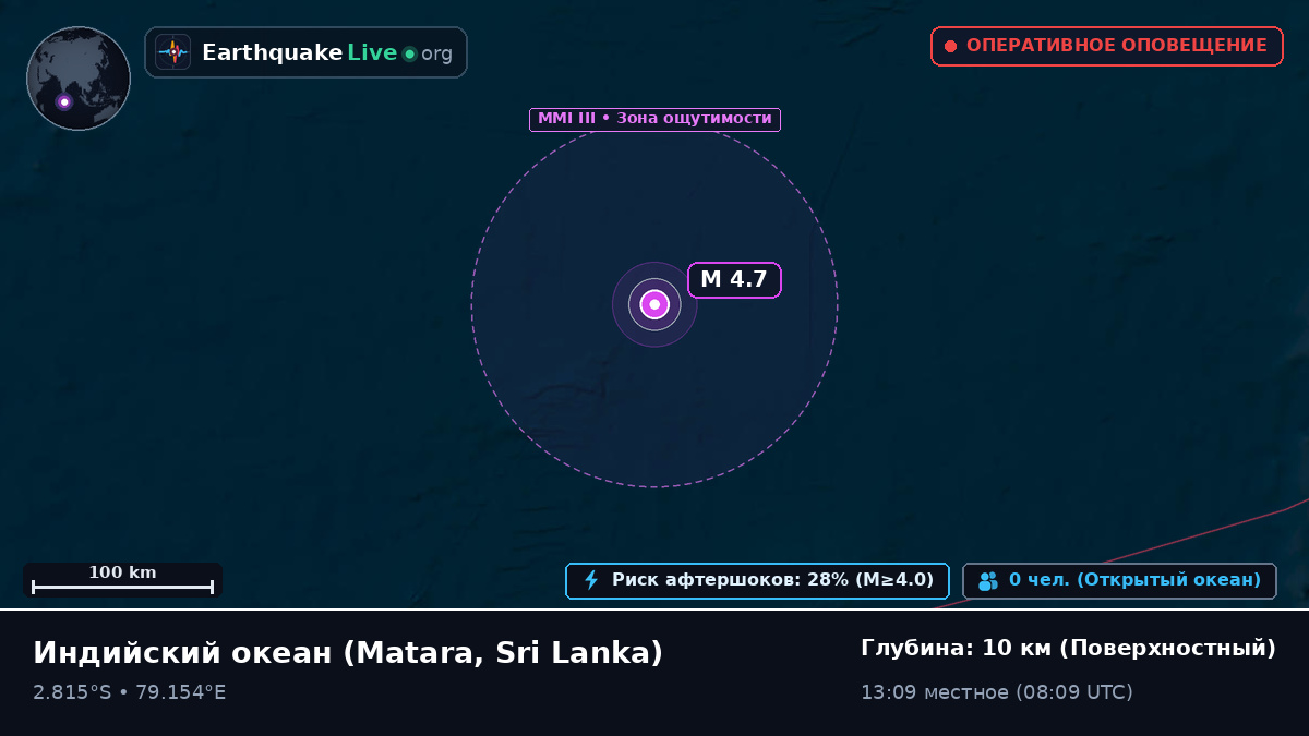 Индийский океан (Sri Lanka)
