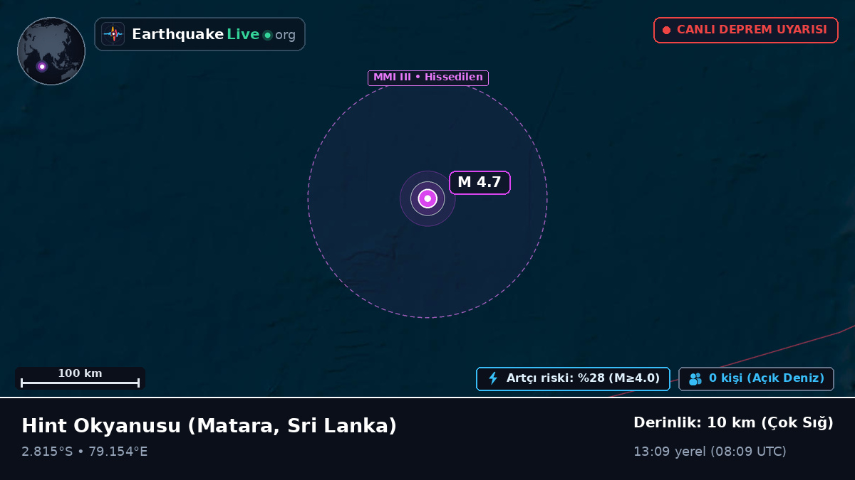 Hint Okyanusu (Sri Lanka)