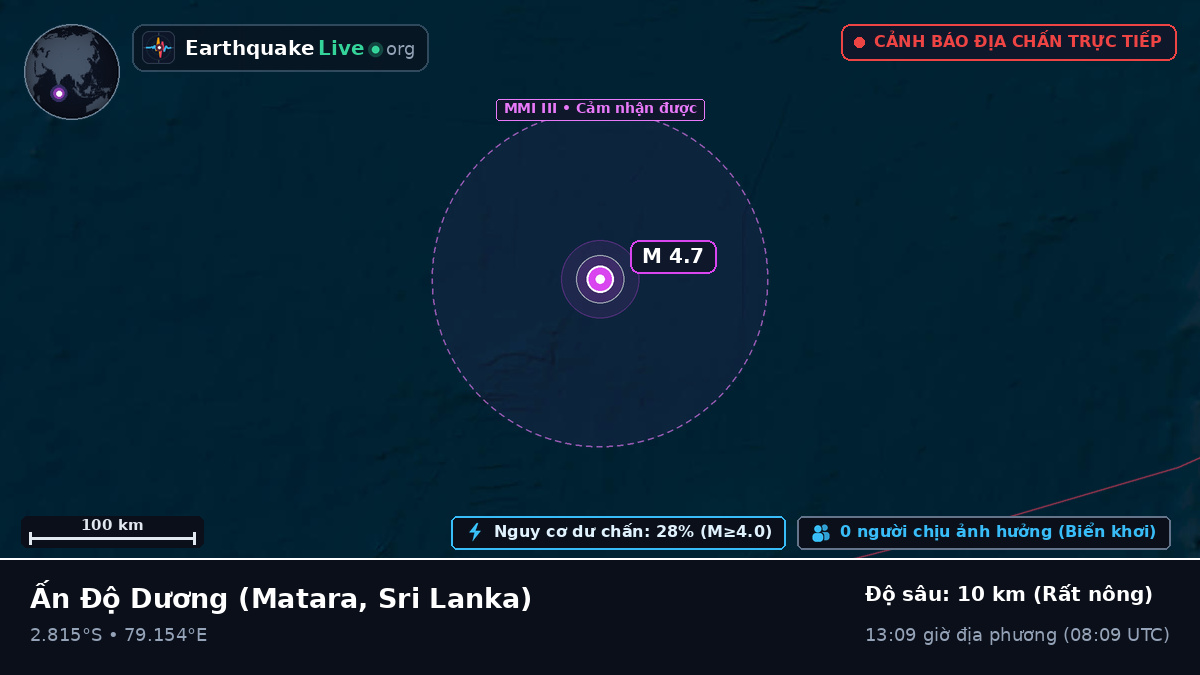Ấn Độ Dương (Sri Lanka)