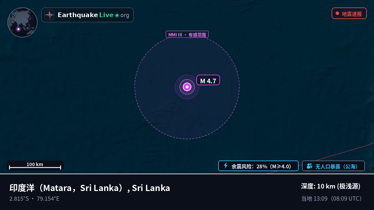 印度洋 (Sri Lanka)