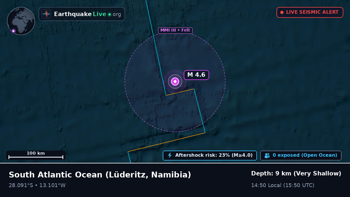 South Atlantic Ocean (Namibia)