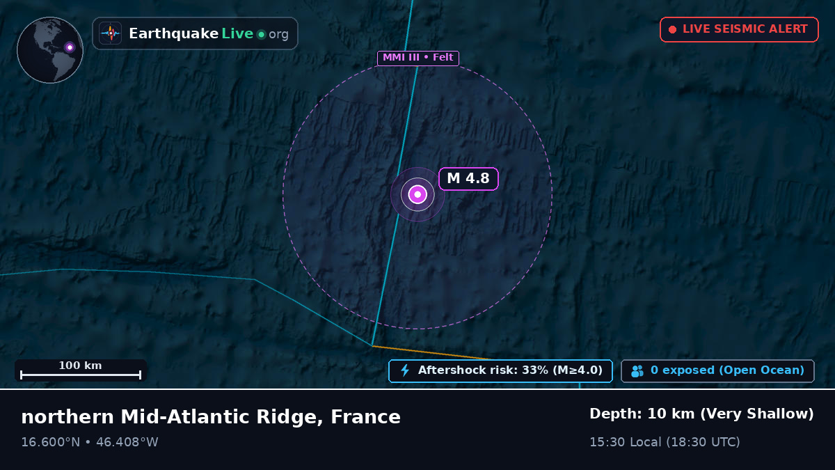 North Atlantic Ocean (France)