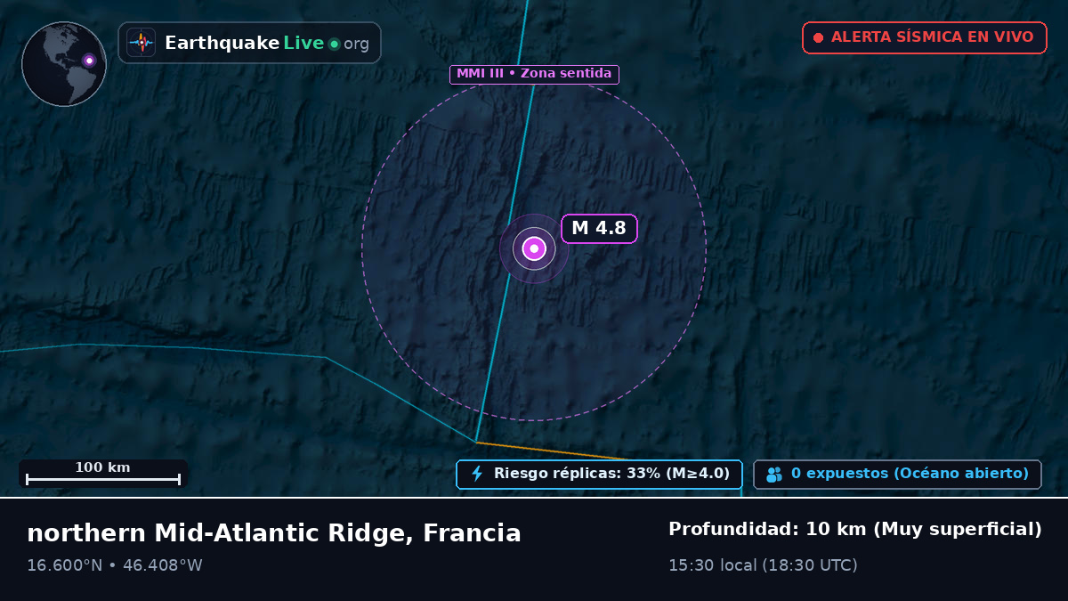 Océano Atlántico Norte (Francia)