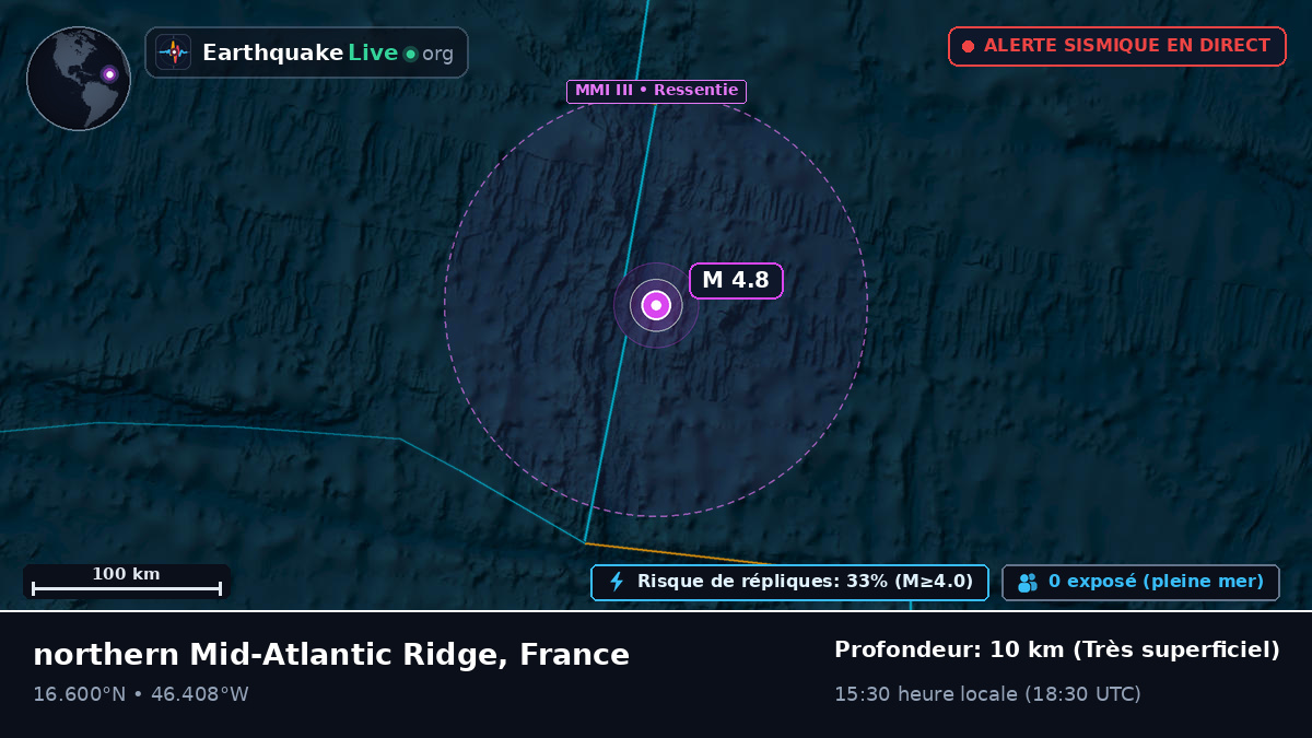 Océan Atlantique Nord (France)