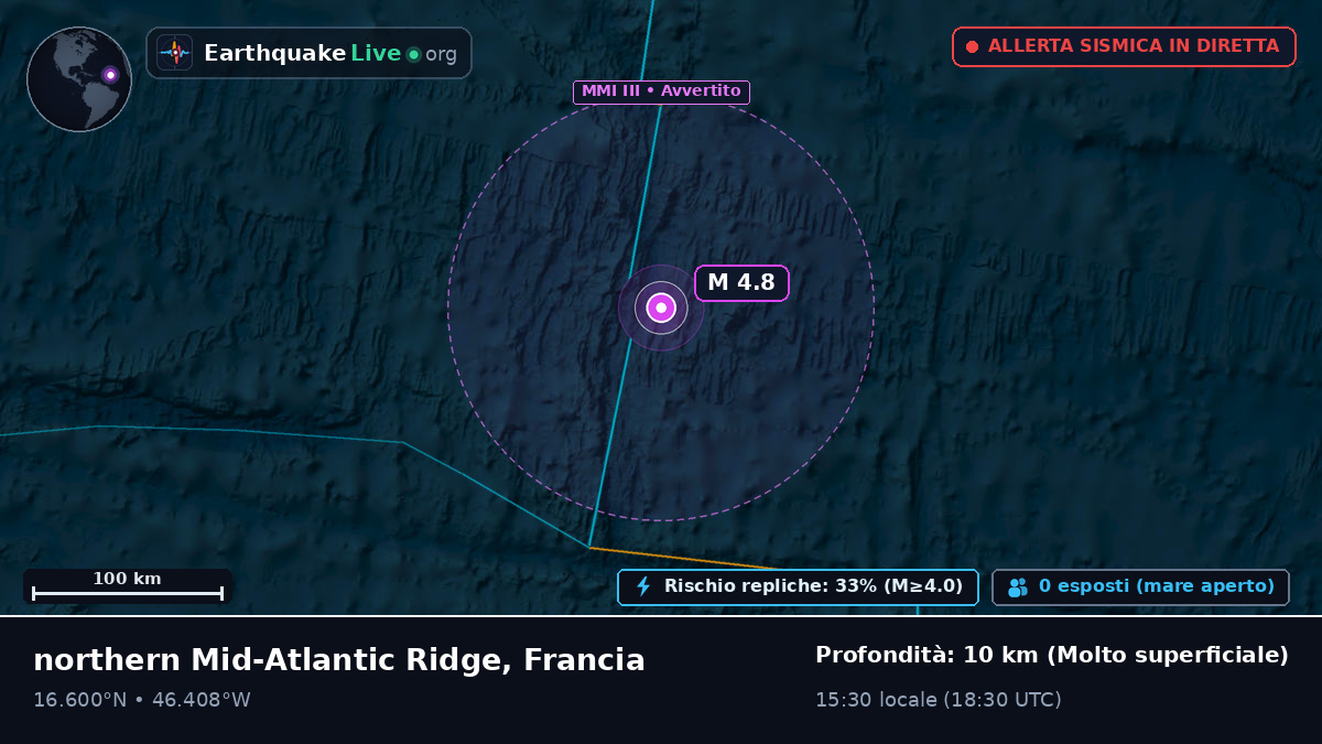 Oceano Atlantico settentrionale (Francia)