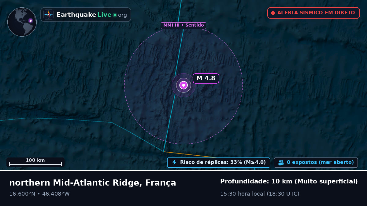 Oceano Atlântico Norte (França)