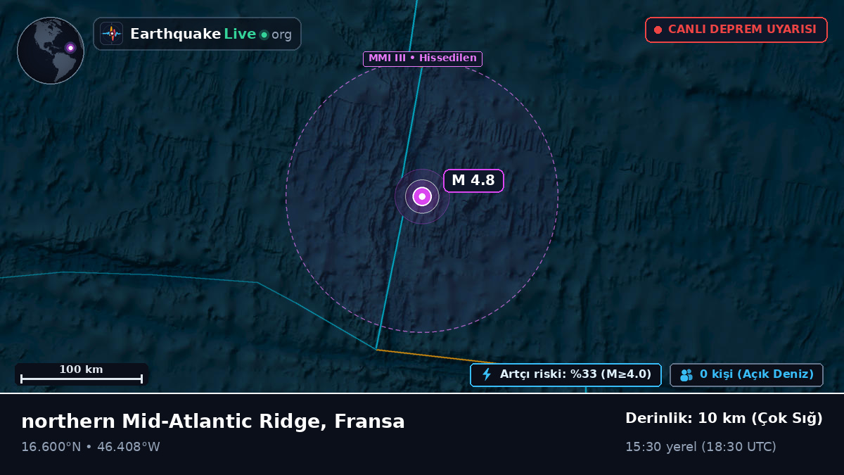 Kuzey Atlantik Okyanusu (Fransa)