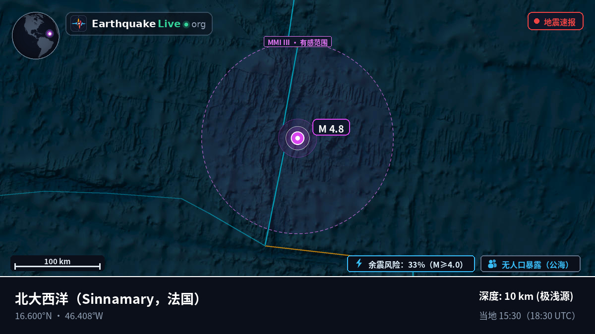 北大西洋 (法国)