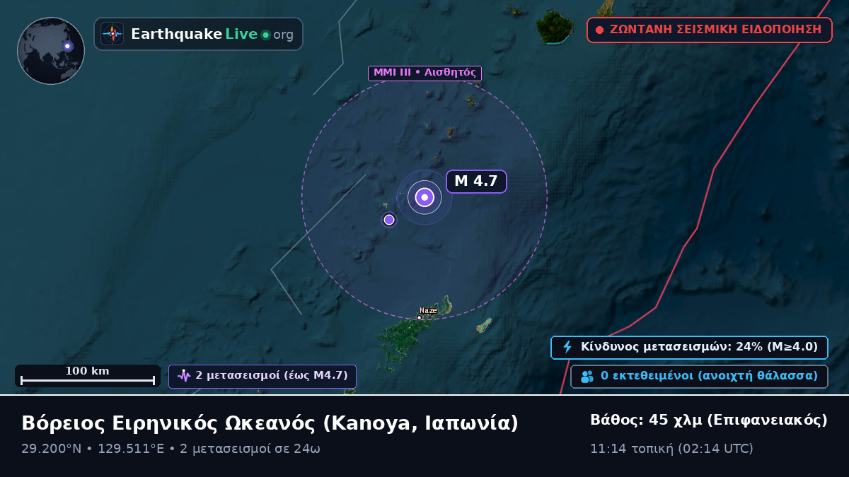 Βόρειος Ειρηνικός Ωκεανός (Ιαπωνία)
