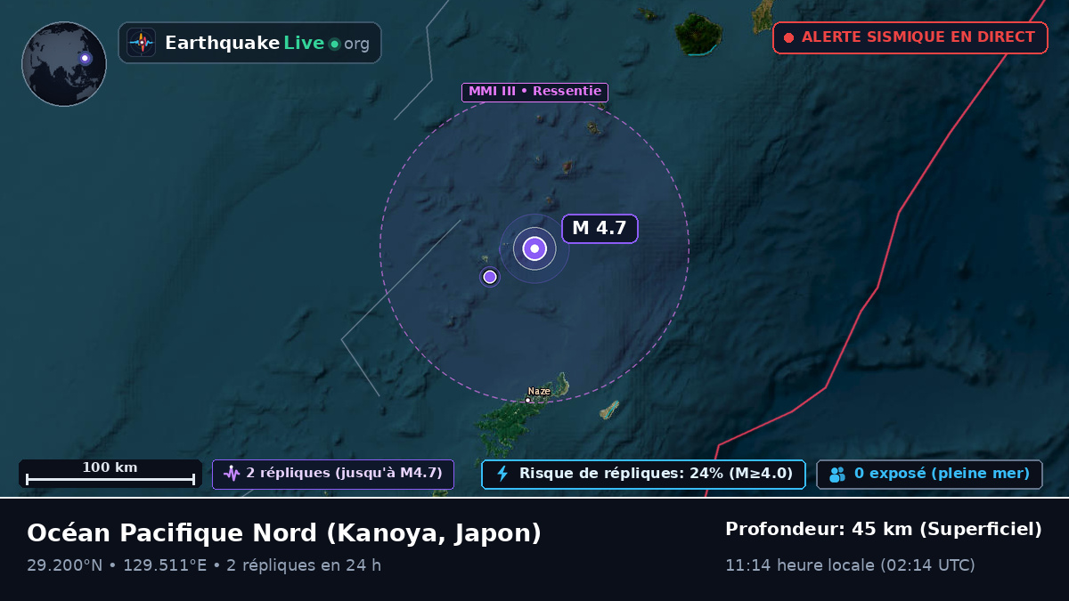 Océan Pacifique Nord (Japon)