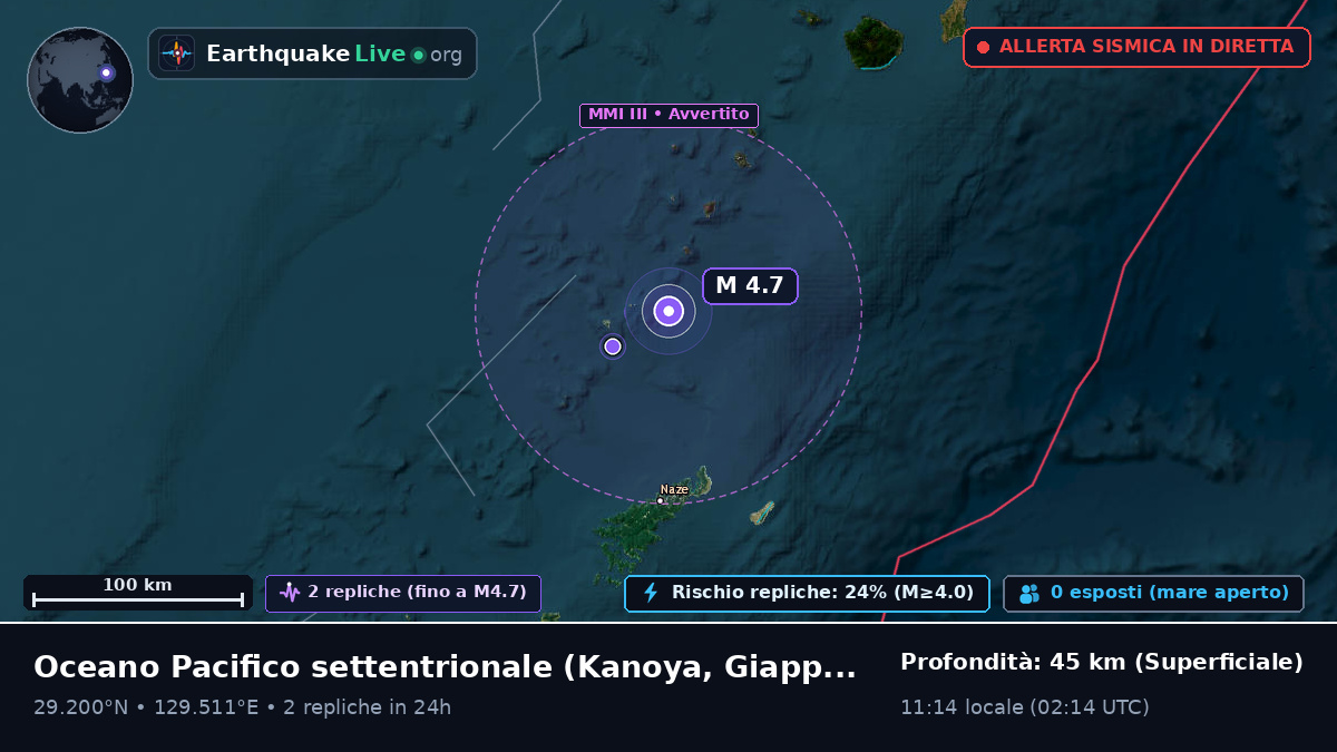 Oceano Pacifico settentrionale (Giappone)