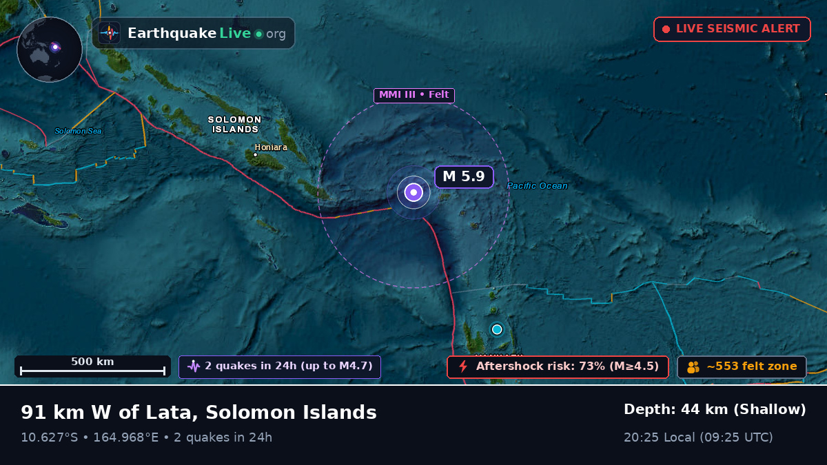 Coral Sea (Solomon Islands)