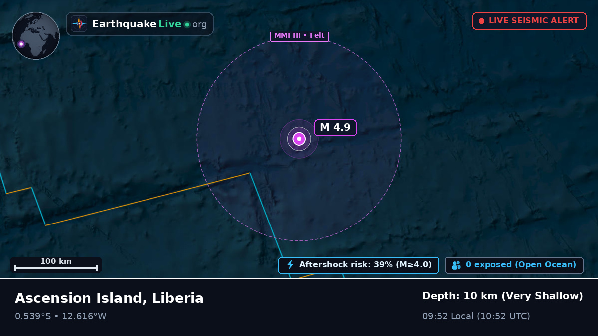 South Atlantic Ocean (Liberia)