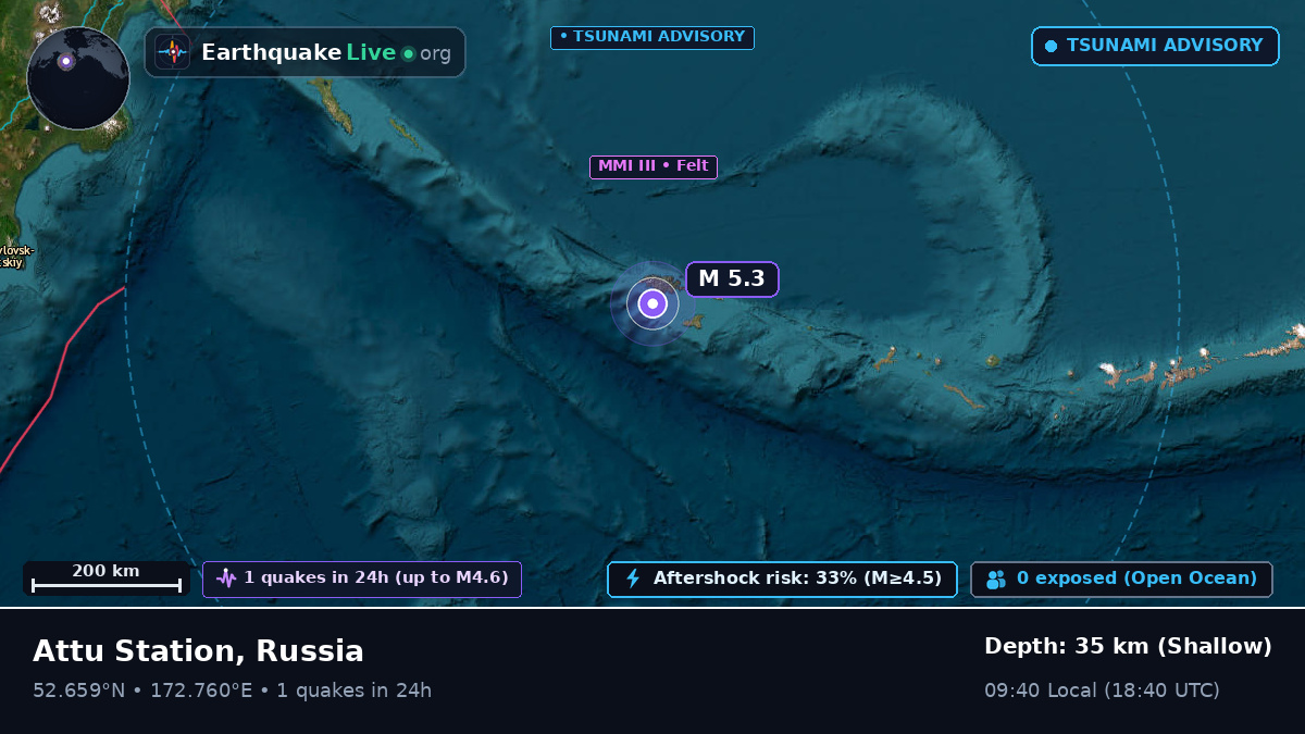 Bering Sea (Russia)