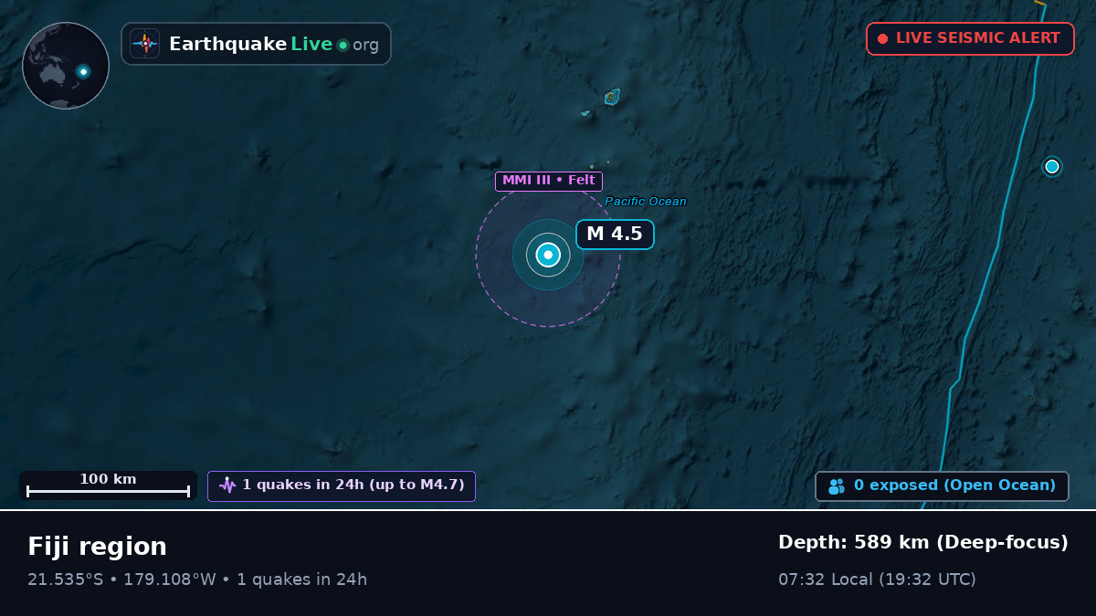 South Pacific Ocean (Tonga)
