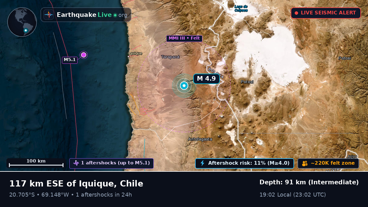 Tarapacá, Chile