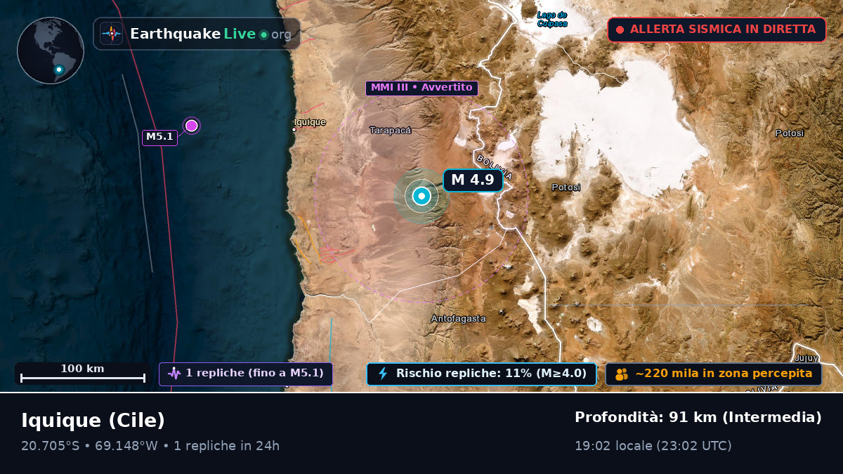 Tarapacá, Cile
