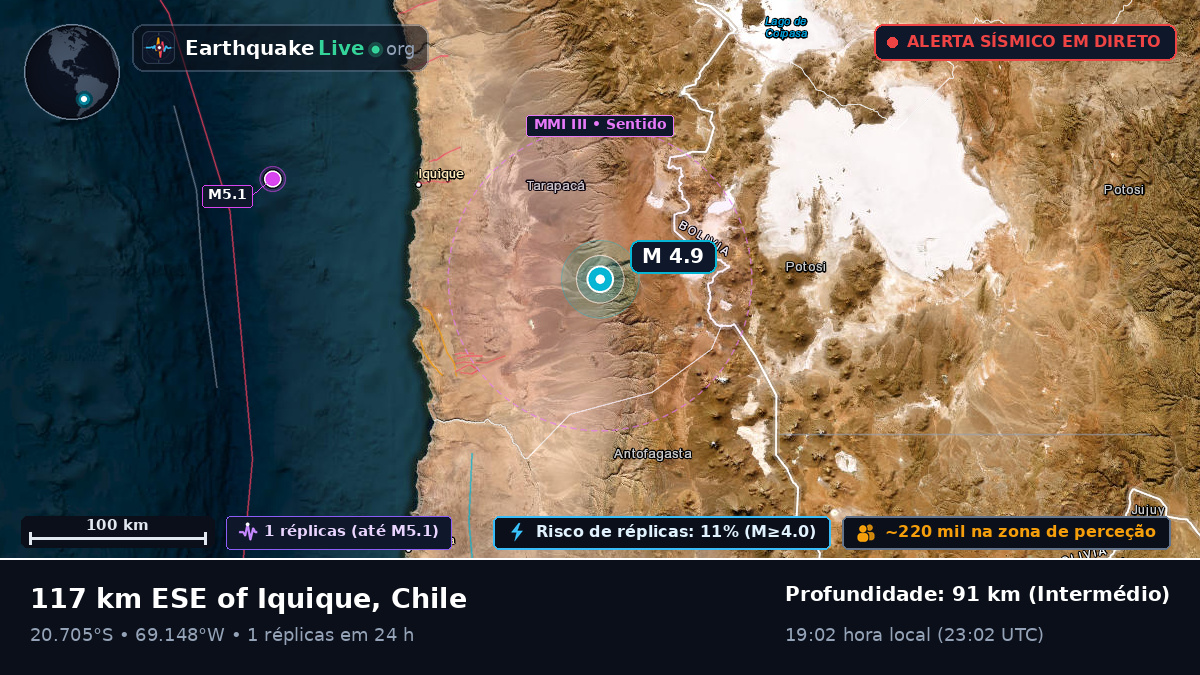 Tarapacá, Chile