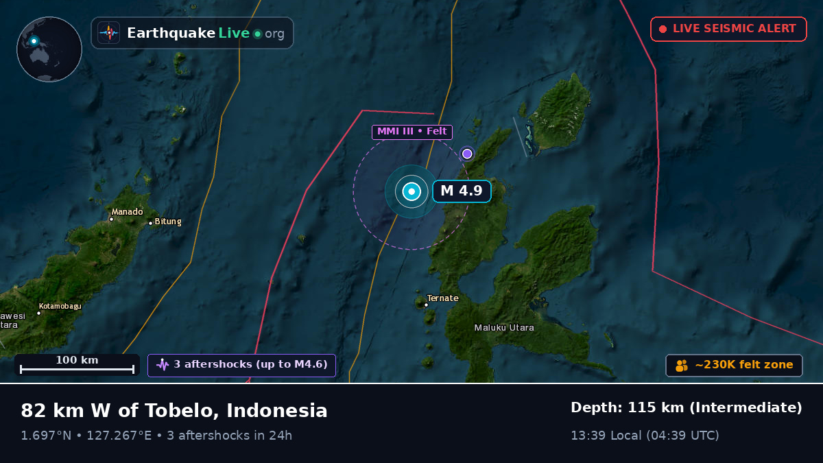 Molucca Sea (Indonesia)